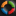 Website icon for artofrecordproduction.com