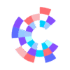 Website icon for commisceo-global.com
