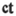 Website icon for creativetourist.com