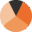 Website icon for evidencebased.education