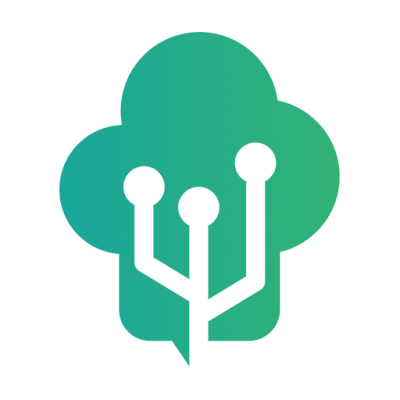 Website icon for foodbucket.io