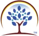 Website icon for fundmesmart.com