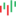 Website icon for fx.co