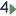 Website icon for games4sustainability.org