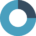 Website icon for gmk.center