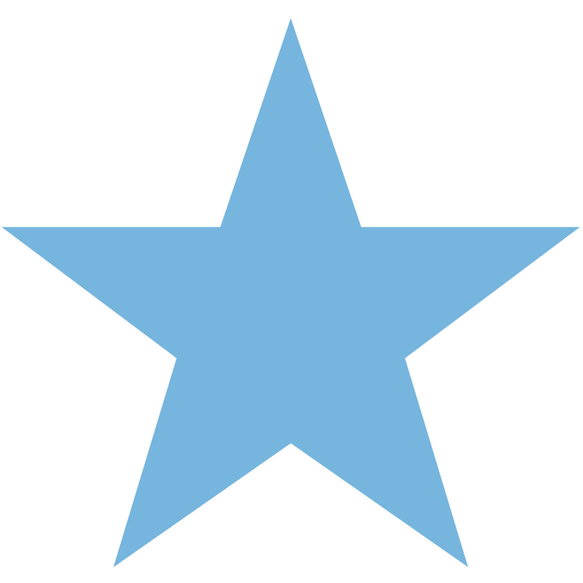 Website icon for northamericanbancard.pro