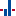 Website icon for syscop.de